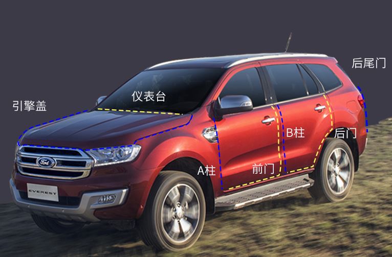 Gioăng chống ồn full xe cho Everest (2016-2019)