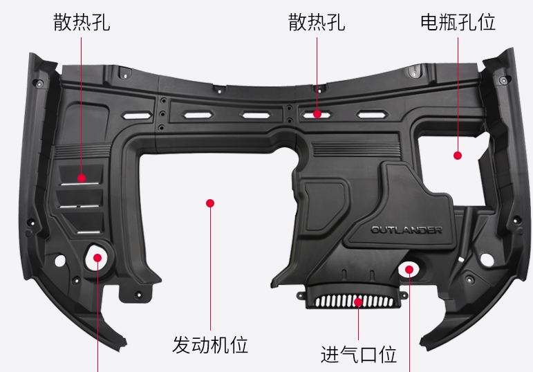 Tấm chắn động cơ khoang máy Mitsubishi Outlander